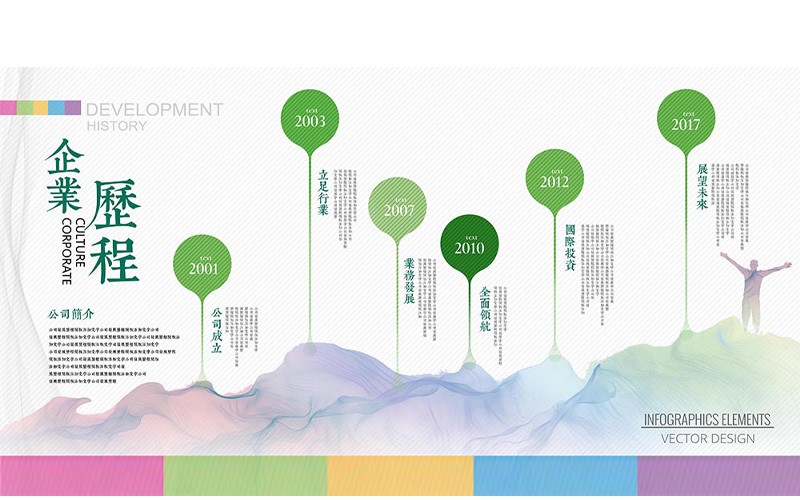  模板合集-公司文化墙平面设计