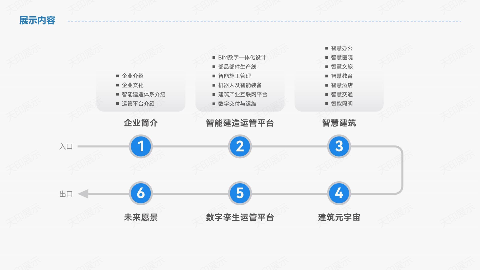 中星智能建造展厅设计方案6-30(1)_02.jpg